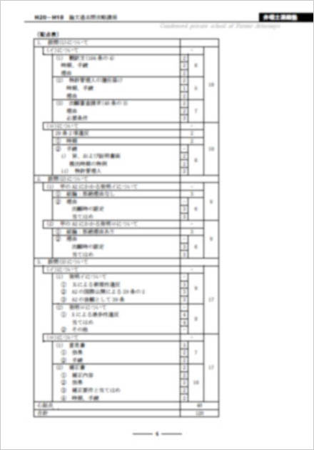 凝縮模範解答